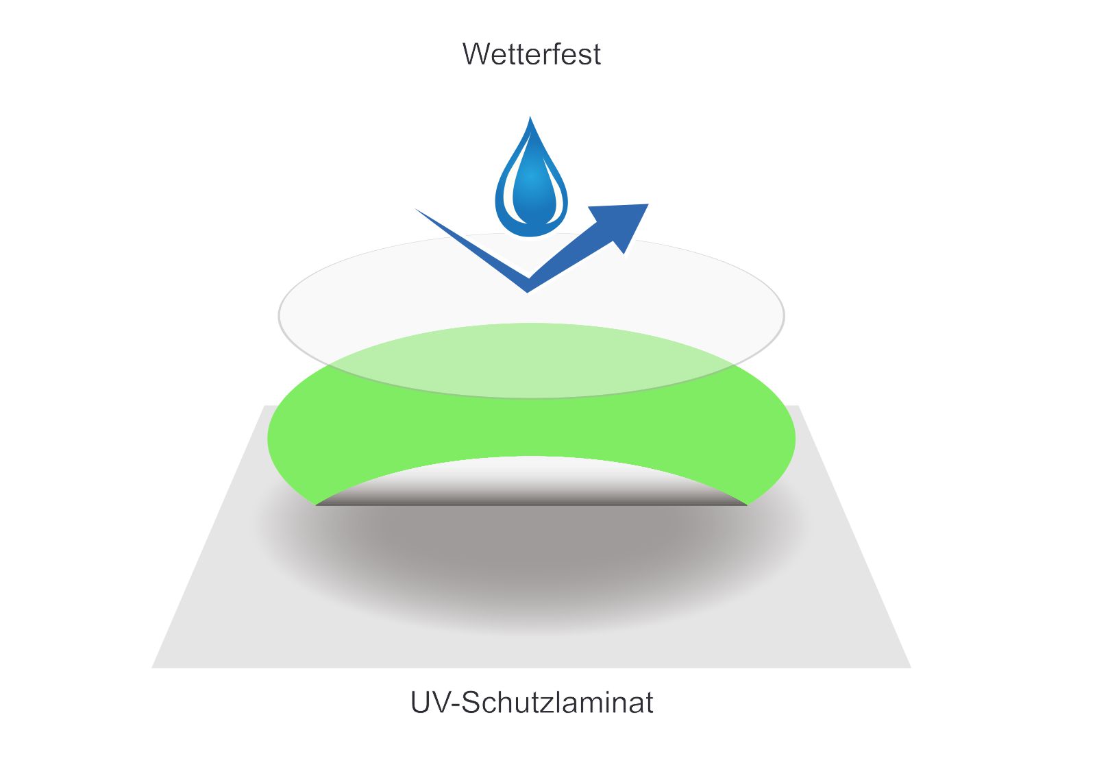 zu verpachten Aufkleber mit Wunschtext
