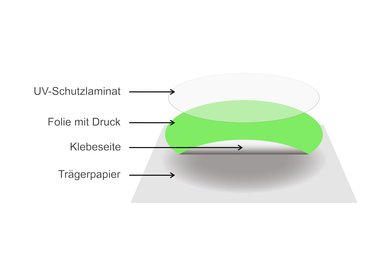 zu verpachten Aufkleber mit Wunschtext