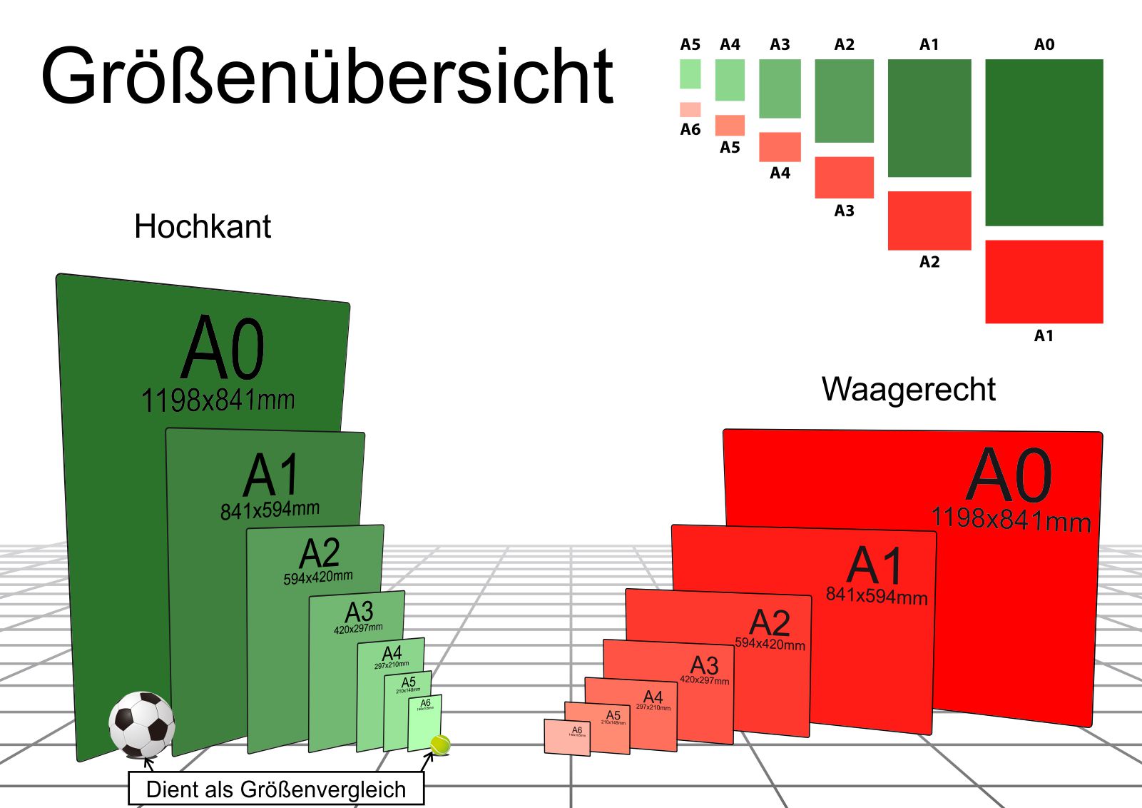 Ort und Ortsende Schild mit Wunschtext Ortsschild