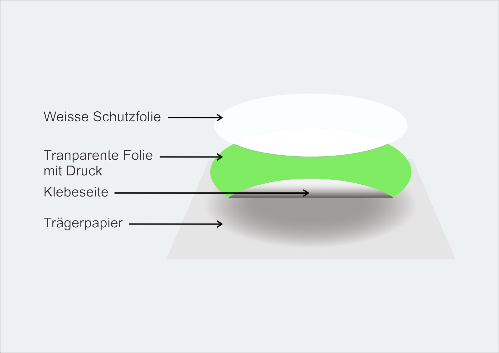 zu verpachten Aufkleber innenklebend mit Wunschtext hochkant